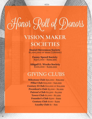 2025–26 Honor Roll of Donors