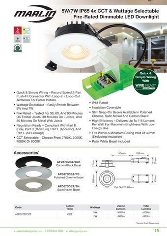 All LED 灯饰目录 V13 2026 第 15 页