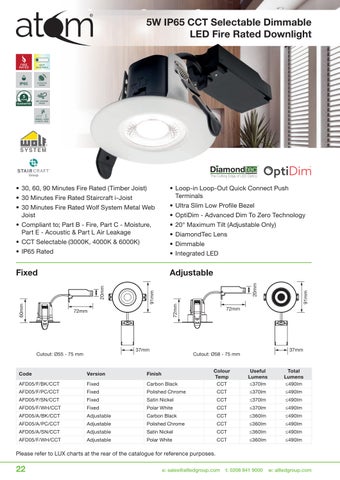 All LED 灯饰目录 V13 2026 第 22 页