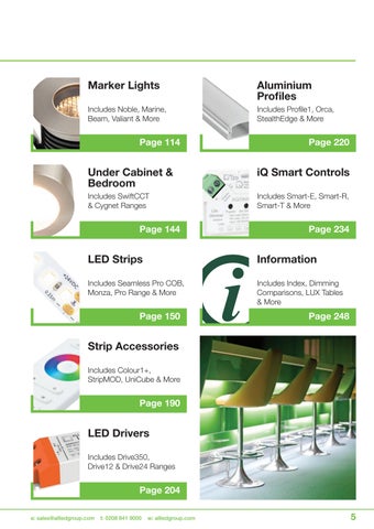 All LED 灯饰目录 V13 2026 第 5 页