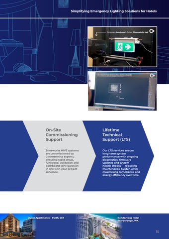 Clevertronics Hotels Industry 指南 第 15 页
