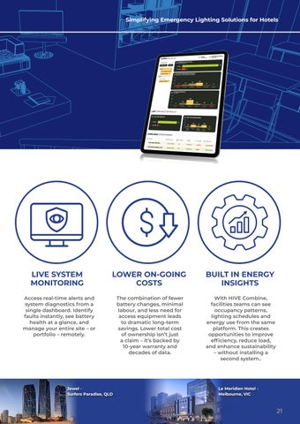 Clevertronics Hotels Industry 指南 第 21 页
