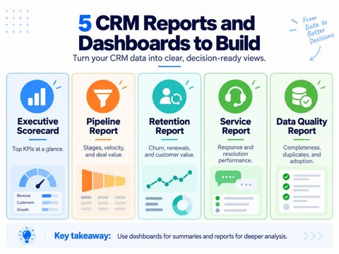 CRM_Metrics_Infographics