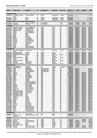 SundayTimesZA 家具目录 · Generics Dictionary Dec Jan 2025 ebook single pages 第 11 页