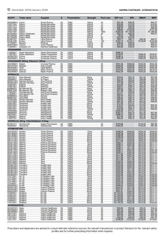 SundayTimesZA 家具目录 · Generics Dictionary Dec Jan 2025 ebook single pages 第 12 页
