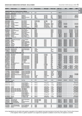 SundayTimesZA 家具目录 · Generics Dictionary Dec Jan 2025 ebook single pages 第 15 页