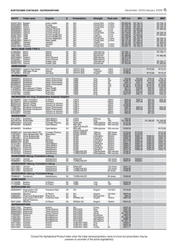 SundayTimesZA 家具目录 · Generics Dictionary Dec Jan 2025 ebook single pages 第 17 页