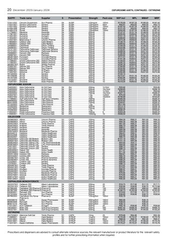 SundayTimesZA 家具目录 · Generics Dictionary Dec Jan 2025 ebook single pages 第 22 页