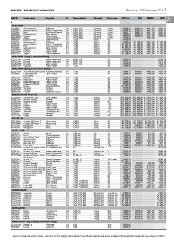 SundayTimesZA 家具目录 · Generics Dictionary Dec Jan 2025 ebook single pages 第 5 页