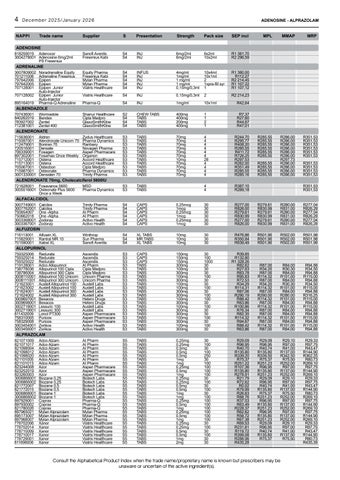 SundayTimesZA 家具目录 · Generics Dictionary Dec Jan 2025 ebook single pages 第 6 页