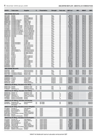 SundayTimesZA 家具目录 · Generics Dictionary Dec Jan 2025 ebook single pages 第 8 页