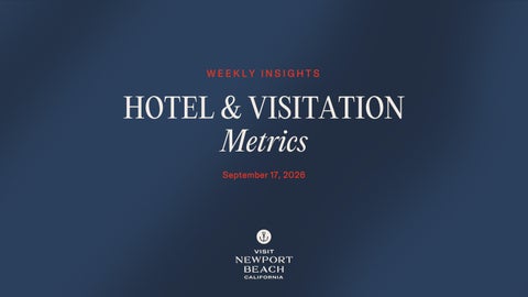 Visit Newport Beach's Weekly Insights: September 18, 2026