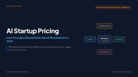 AI Startup Pricing: Monetization in 2026 | Peesh Chopra