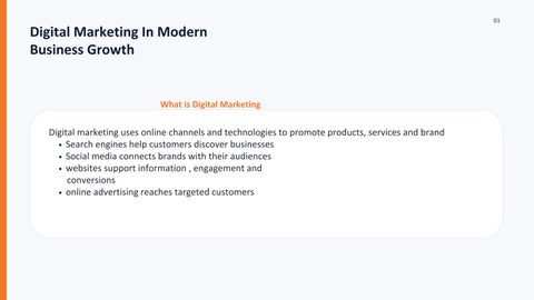 Digital Marketing In modern growth business