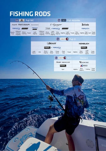 2027 NOEBY - Fishing Rod