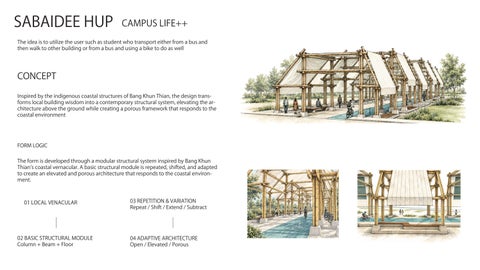  SABAIDEEHUP_CAMPUS LIFE++ 