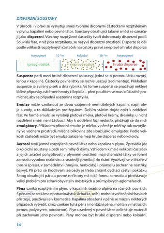 Chemie pro SOS Martin Capek Adamec 第 14 页