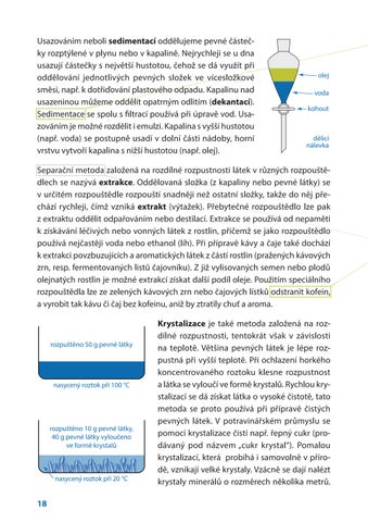 Chemie pro SOS Martin Capek Adamec 第 18 页