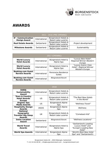 BHR - Awards 2011 - 2026