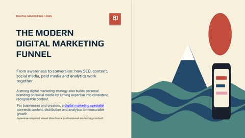 THE MODERN DIGITAL MARKETING FUNNEL