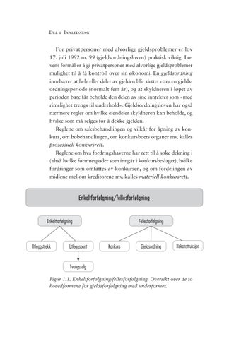 Konkursrett: Kort forklart 2. utgave 第 18 页