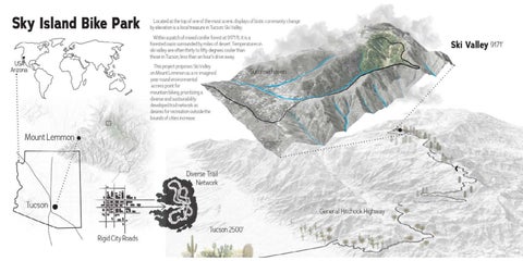 Sky Island Bike Park
