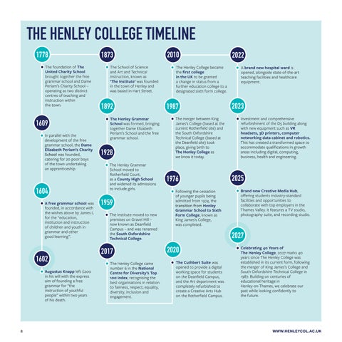 Henley Prospectus 2027-28 第 8 页