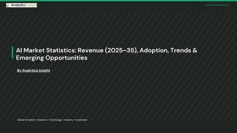 AI Market Statistics 2025–2035