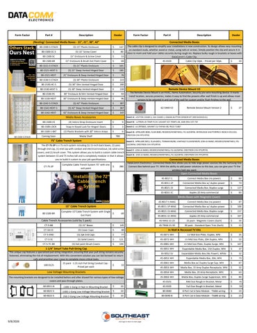 SESP Dealer Price 册 第 10 页