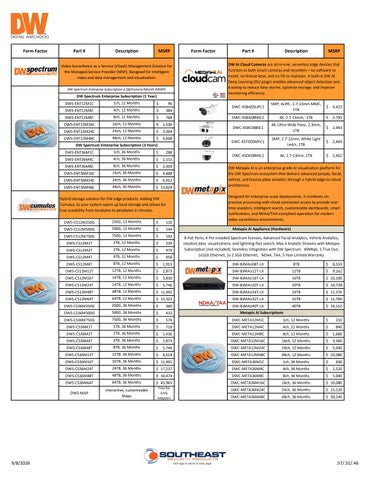 SESP Dealer Price 册 第 13 页