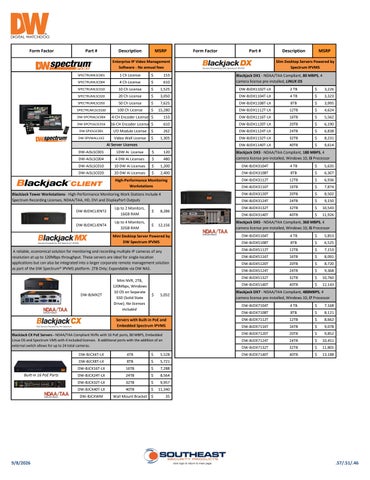 SESP Dealer Price 册 第 15 页