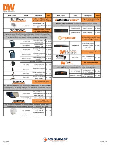 SESP Dealer Price 册 第 21 页