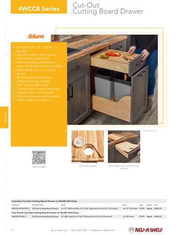 Drawer Solutions 第 16 页