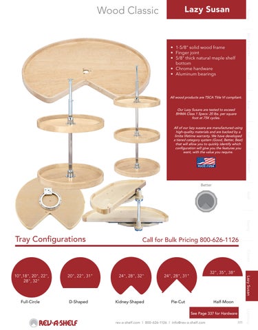 Lazy Susan Solutions 第 17 页