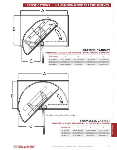 Lazy Susan Solutions 第 21 页