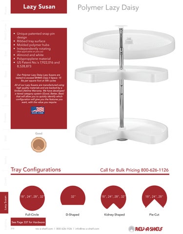 Lazy Susan Solutions 第 2 页