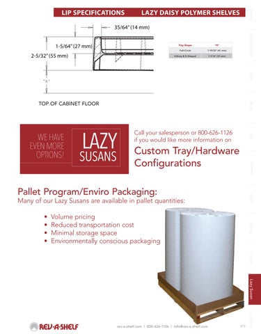 Lazy Susan Solutions 第 5 页