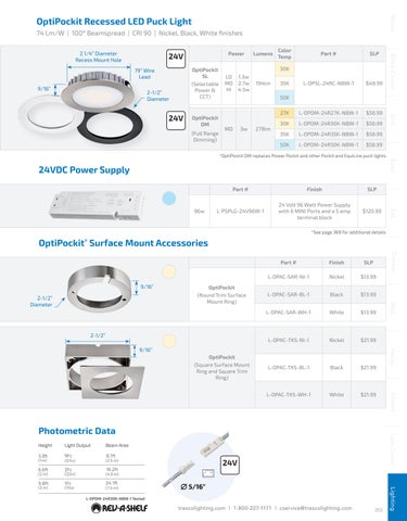 Rev-A-Shelf 灯饰目录 · LED 灯饰 Solutions 第 7 页