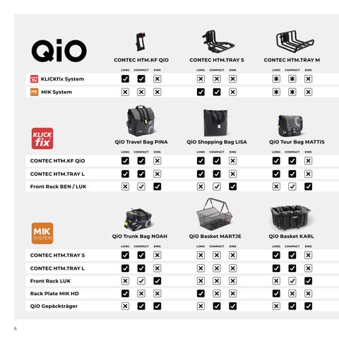 QiO Zubehör 2026 ( 德文 ) 第 6 页