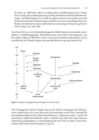 Forebyggende helsearbeid: Folkehelsearbeid i teori og praksis. 6. utgave 第 21 页