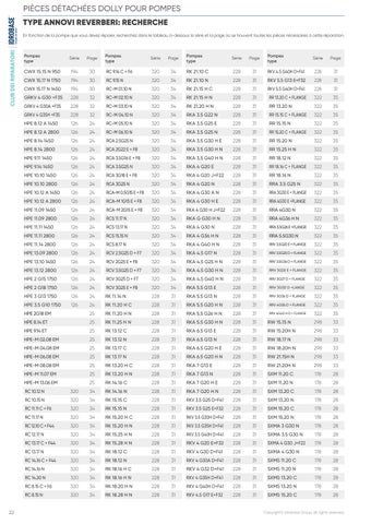 2026 - DOLLY Spare Parts - FRA 第 22 页