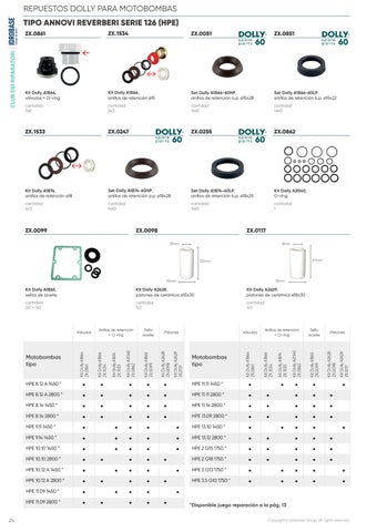 2026 - DOLLY Spare Parts - ESP 第 24 页