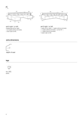 SITS 家具目录 · Facts 2026 第 6 页