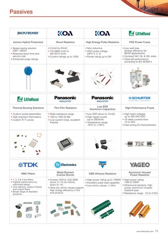 TTI Energy Management Application 指南 第 11 页