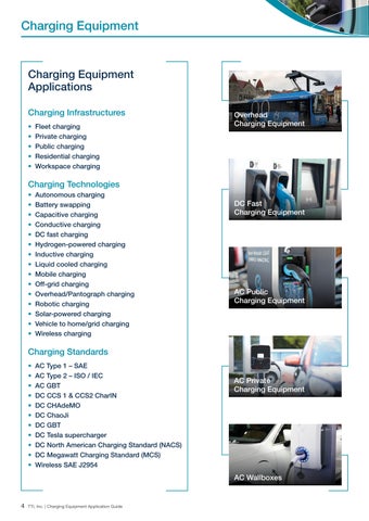 Charging Equipment Application 指南 第 4 页