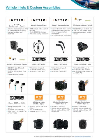 TTI Electric × Fuel Cell Vehicle Powertrain Application 指南 第 11 页