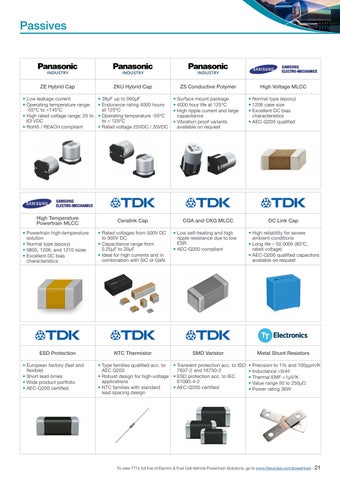 TTI Electric × Fuel Cell Vehicle Powertrain Application 指南 第 21 页