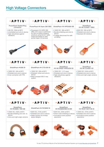 TTI Electric × Fuel Cell Vehicle Powertrain Application 指南 第 7 页