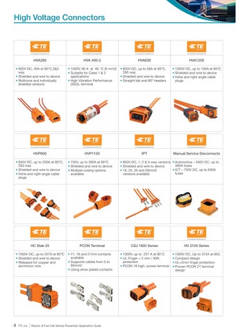 TTI Electric × Fuel Cell Vehicle Powertrain Application 指南 第 8 页