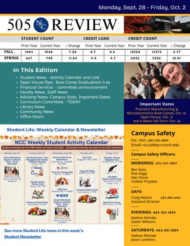 505 Review_9.28.26